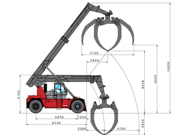 Фронтальный погрузчик Дизельный Kalmar RTD3026 54454