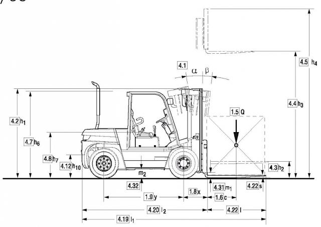 Фронтальный погрузчик Дизельный Clark C 80 D 92693