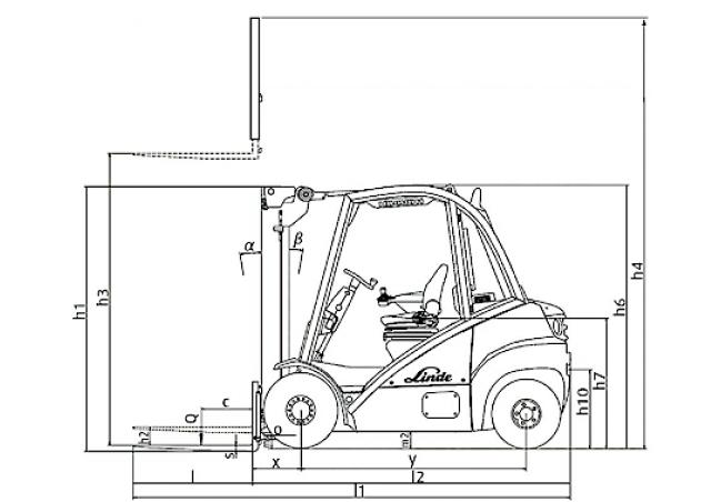 Фронтальный погрузчик Дизельный Linde H 25 D 92966