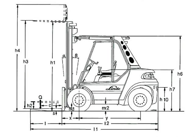 Фронтальный погрузчик Дизельный Linde H 70 D 92991