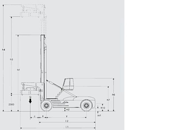 Фронтальный погрузчик Дизельный Linde C 360/5 93063