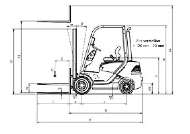 Фронтальный погрузчик Дизельный Still RC 40-30 93764