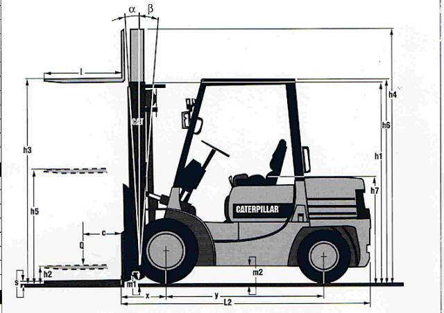 Фронтальный погрузчик Дизельный Caterpillar DP 25 93269