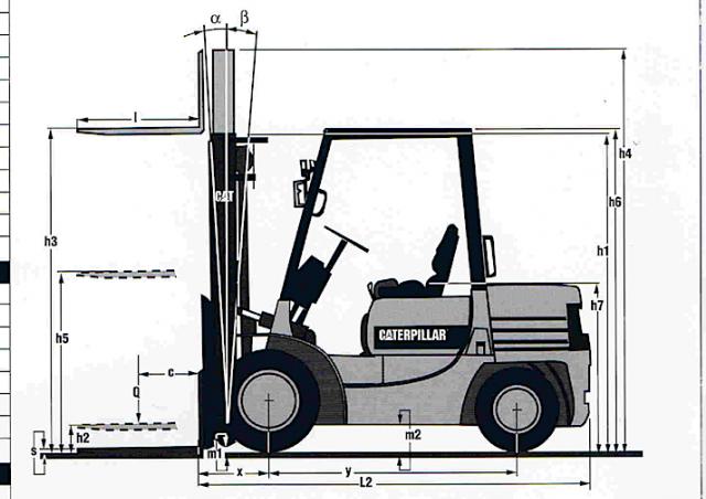 Фронтальный погрузчик Дизельный Caterpillar DP 30 93235