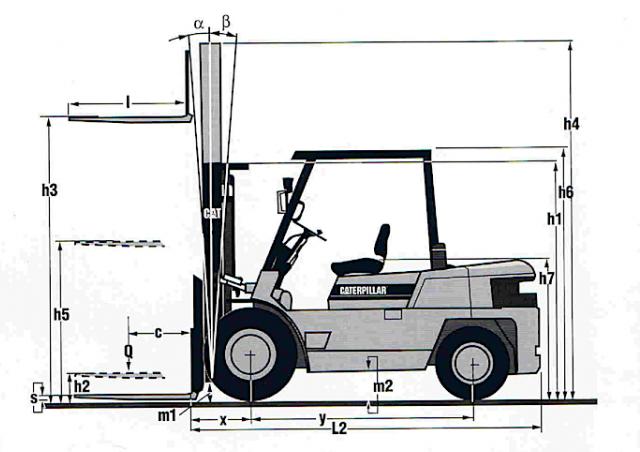 Фронтальный погрузчик Дизельный Caterpillar DPL 40 93253