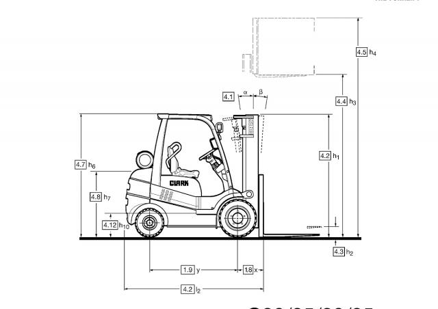 Фронтальный погрузчик Дизельный Clark C 20 D 92703