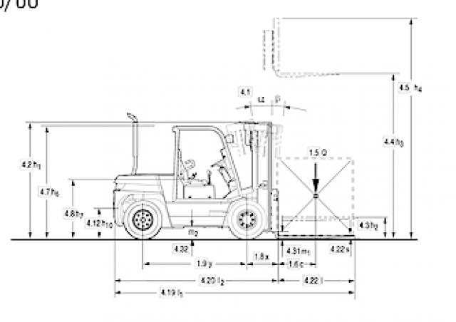 Фронтальный погрузчик Дизельный Clark C 60 D 92707