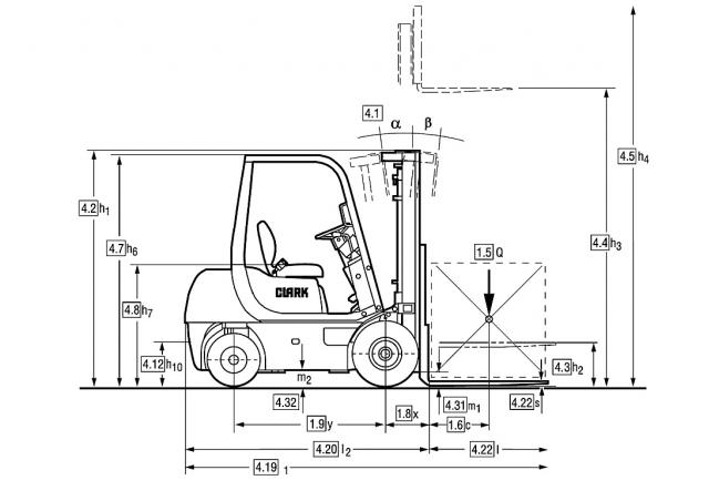 Фронтальный погрузчик Дизельный Clark CMP 20 SD 55594