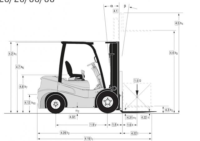 Фронтальный погрузчик Дизельный Clark GTS 25 D 92687