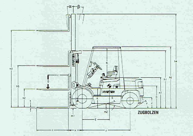 Фронтальный погрузчик Дизельный Hyster H 3.00 XMX 55600