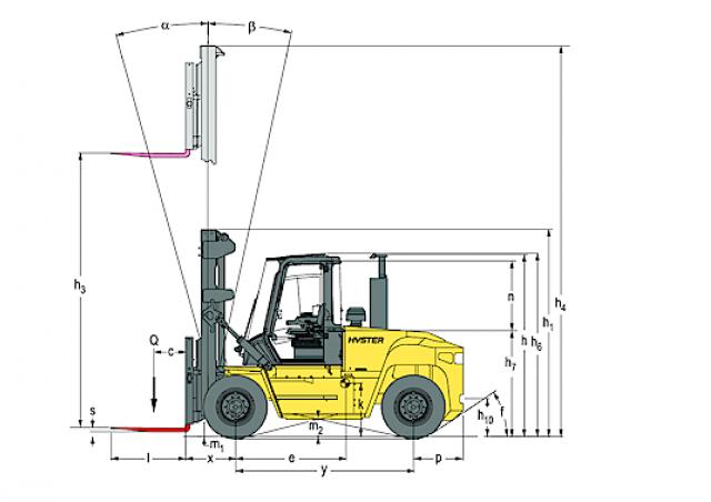 Фронтальный погрузчик Дизельный Hyster H16.00XM 6 1532