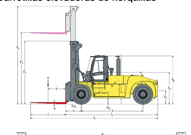 Фронтальный погрузчик Дизельный Hyster H25XM 12 92753