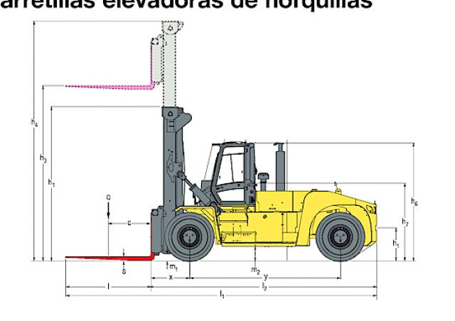 Фронтальный погрузчик Дизельный Hyster H25XMS 9 55625