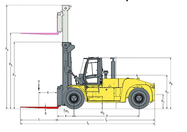 Фронтальный погрузчик Дизельный Hyster H30XM 12 1550