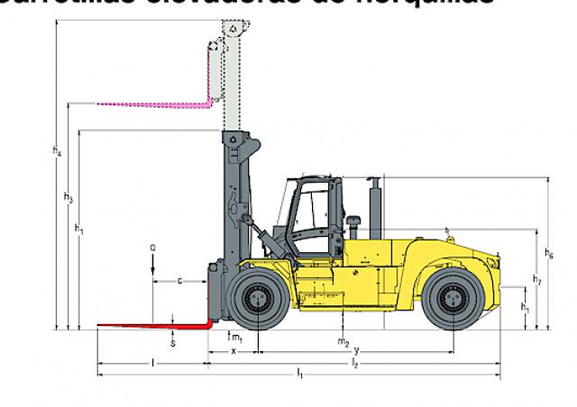 Фронтальный погрузчик Дизельный Hyster H30XMS 9 92822