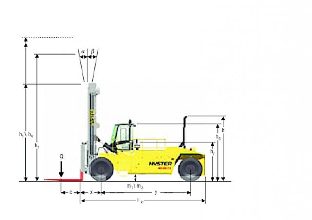 Фронтальный погрузчик Дизельный Hyster H40.00XM 12 55645