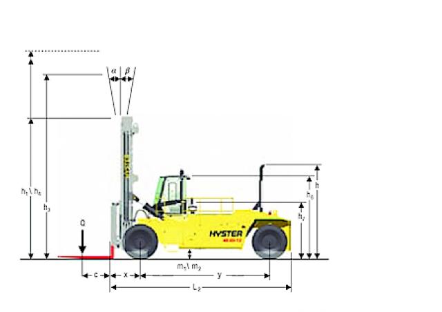 Фронтальный погрузчик Дизельный Hyster H40.00XMS 12 55668