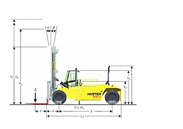 Фронтальный погрузчик Дизельный Hyster H44.00XMS 12 92836