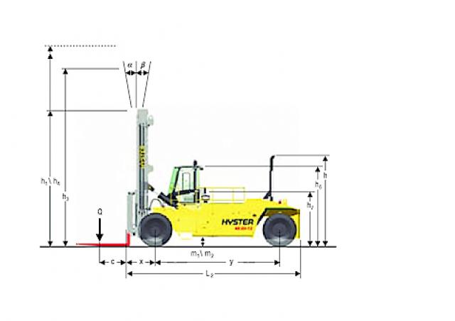 Фронтальный погрузчик Дизельный Hyster H48.00XM 12 55687