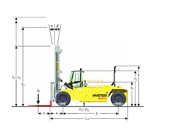 Фронтальный погрузчик Дизельный Hyster H48.00XMS 12 55661