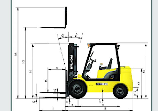 Фронтальный погрузчик Дизельный Hyundai 18D-7E 55899