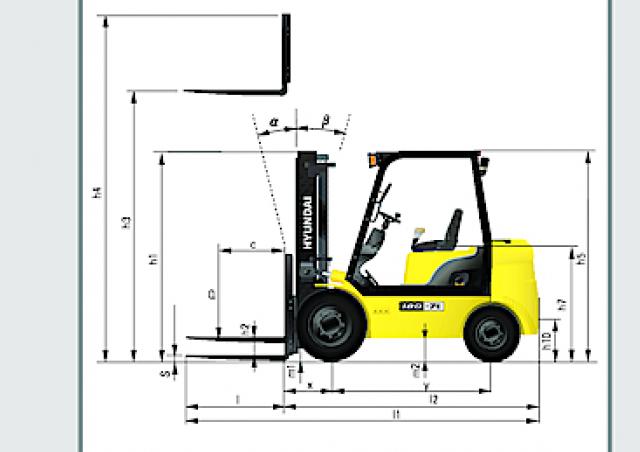 Фронтальный погрузчик Дизельный Hyundai 20DA-7E 55896