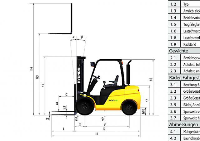 Фронтальный погрузчик Дизельный Hyundai 25D-9E 93296