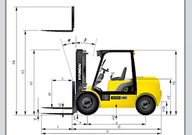 Фронтальный погрузчик Дизельный Hyundai 33 D 7 E 55901