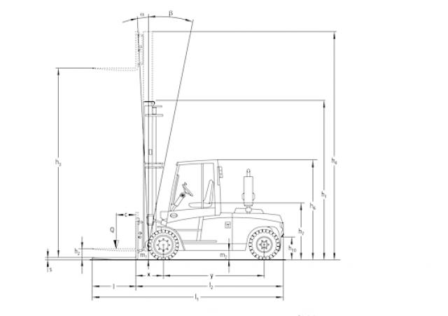 Фронтальный погрузчик Дизельный Jungheinrich DFG 670 93362