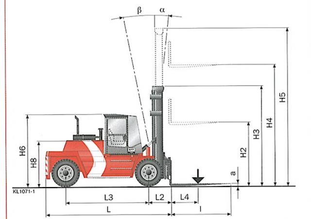 Фронтальный погрузчик Дизельный Kalmar DCD100-6 54395
