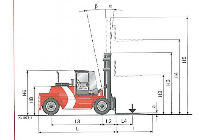 Фронтальный погрузчик Дизельный Kalmar DCD150-12 54402