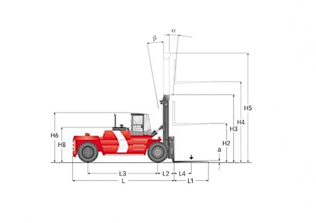 Фронтальный погрузчик Дизельный Kalmar DCD200-12 91058