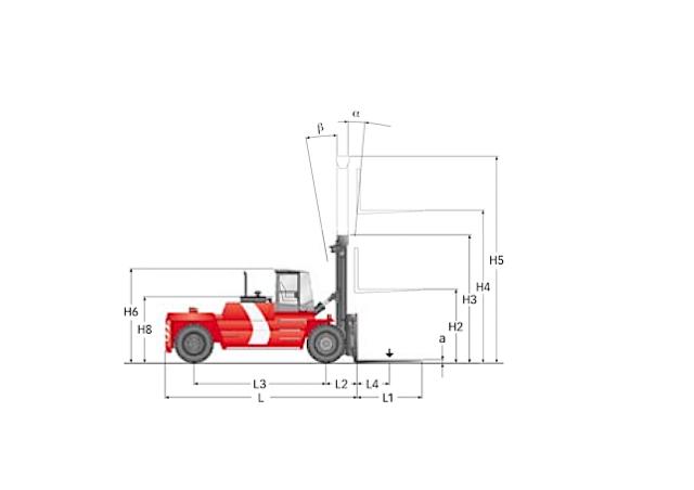 Фронтальный погрузчик Дизельный Kalmar DCD200-12LB 91020