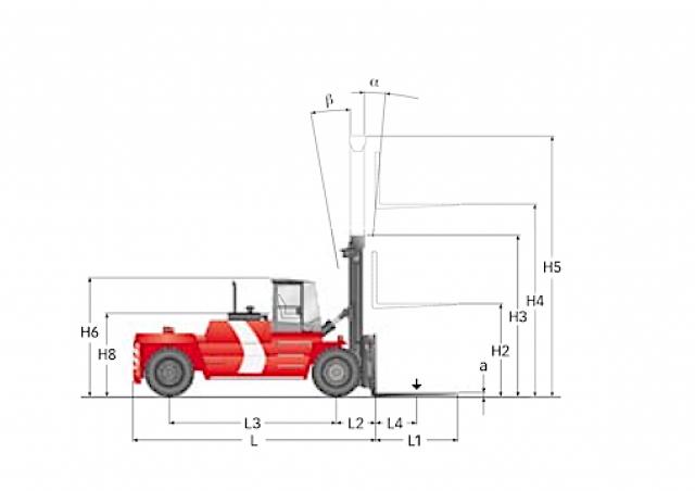 Фронтальный погрузчик Дизельный Kalmar DCD240-6LB 91064