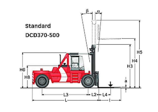 Фронтальный погрузчик Дизельный Kalmar DCD370-12 54437