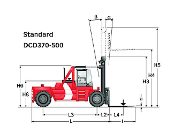 Фронтальный погрузчик Дизельный Kalmar DCD420-12 54416