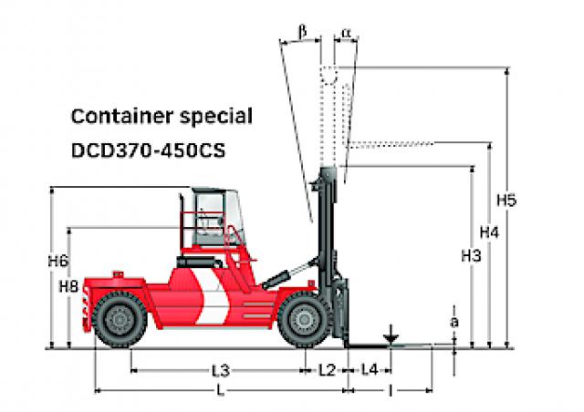 Фронтальный погрузчик Дизельный Kalmar DCD420-12CS 54469