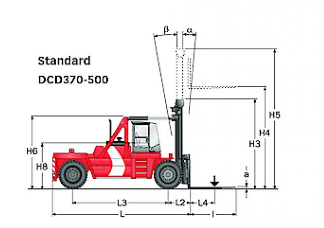 Фронтальный погрузчик Дизельный Kalmar DCD450-12 54410