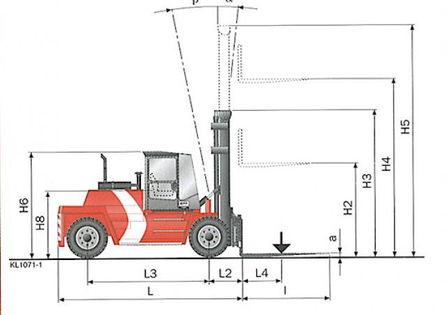 Фронтальный погрузчик Дизельный Kalmar DCD90-6 54400