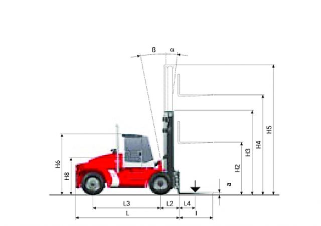 Фронтальный погрузчик Дизельный Kalmar DCE 100-12 54406