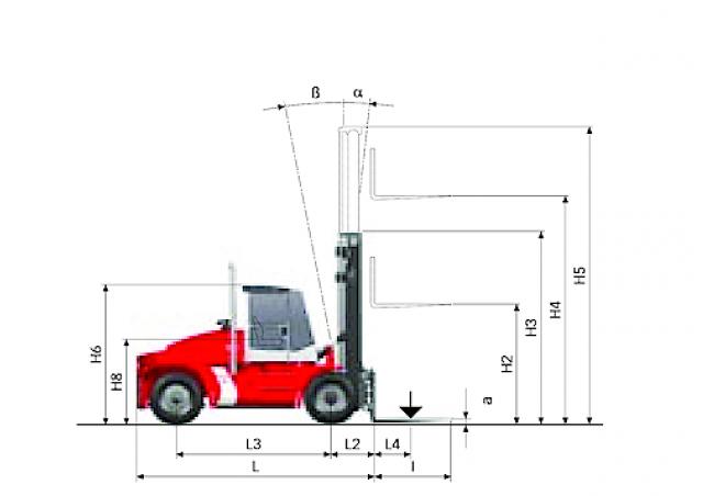 Фронтальный погрузчик Дизельный Kalmar DCE 180-6 54385