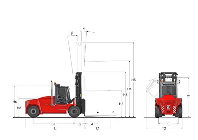 Фронтальный погрузчик Дизельный Kalmar DCG 70-32 E3 101564
