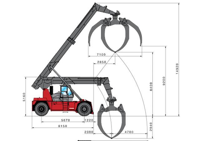 Фронтальный погрузчик Дизельный Kalmar RTD3026 54374