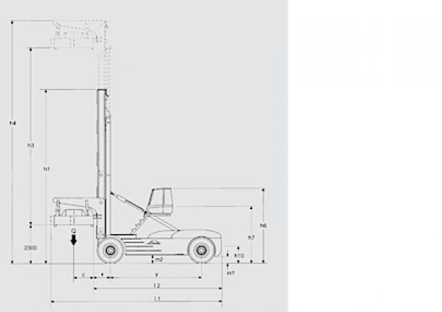 Фронтальный погрузчик Дизельный Linde C 360/3 93049