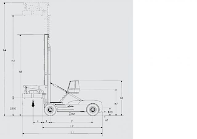 Фронтальный погрузчик Дизельный Linde C 360/4 93065