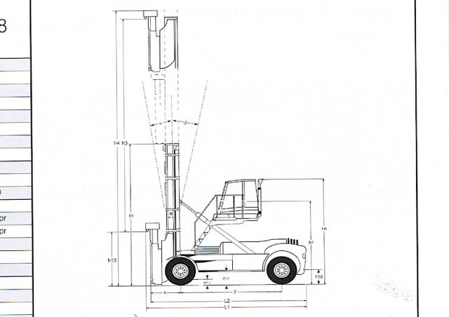 Фронтальный погрузчик Дизельный Linde C 80/3 93053