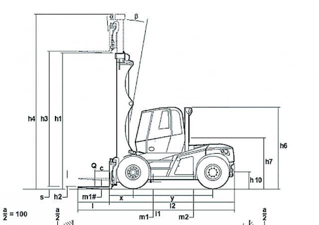 Фронтальный погрузчик Дизельный Linde H 100 55835