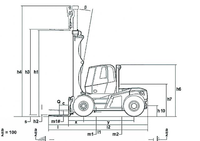 Фронтальный погрузчик Дизельный Linde H 120 55821