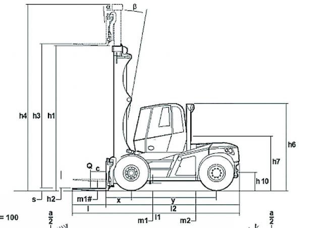 Фронтальный погрузчик Дизельный Linde H 120 55822