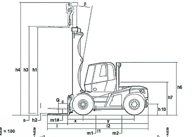 Фронтальный погрузчик Дизельный Linde H 160 93047